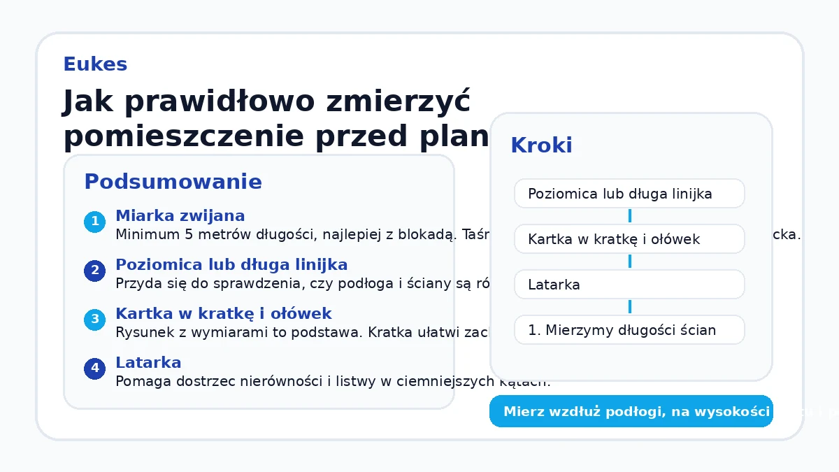 Jak prawidłowo zmierzyć pomieszczenie przed planowaniem układu mebli