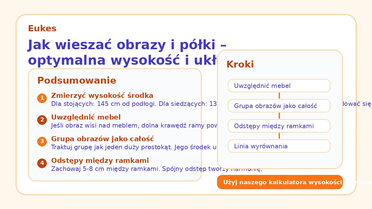 Jak wieszać obrazy i półki – optymalna wysokość i układ