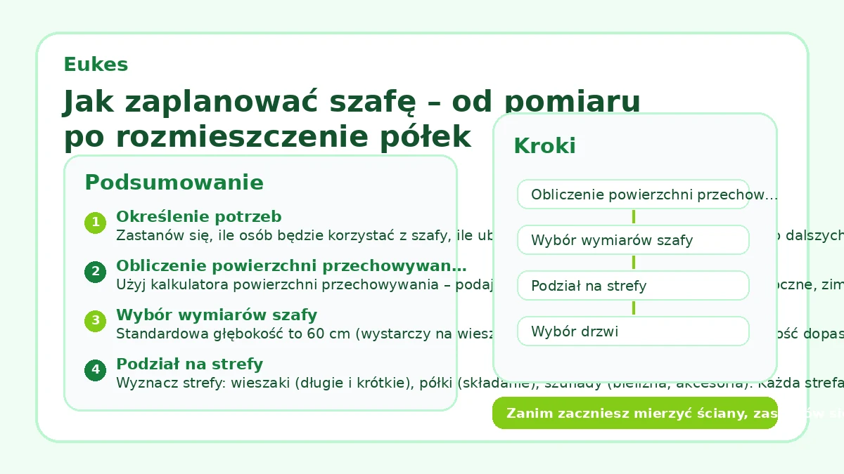 Jak zaplanować szafę – od pomiaru po rozmieszczenie półek