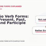 Go Verb Forms: Present, Past, and Participle