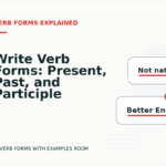 Write Verb Forms: Present, Past, and Participle