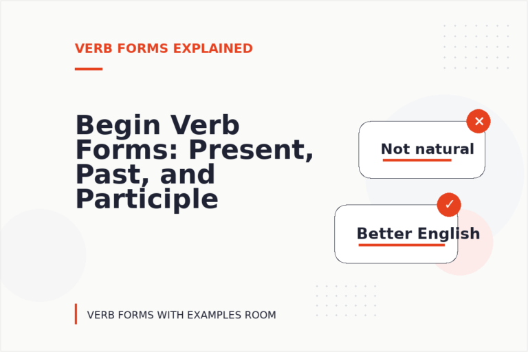 Begin Verb Forms: Present, Past, and Participle Begin Verb Forms: Present, Past, and Participle