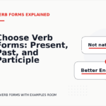 Choose Verb Forms: Present, Past, and Participle