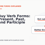 Buy Verb Forms: Present, Past, and Participle