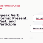 Speak Verb Forms: Present, Past, and Participle