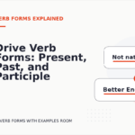 Drive Verb Forms: Present, Past, and Participle
