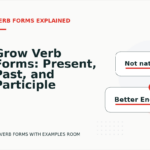 Grow Verb Forms: Present, Past, and Participle